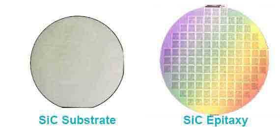 วัสดุพิมพ์กับ Epitaxy: บทบาทสำคัญในการผลิตเซมิคอนดักเตอร์