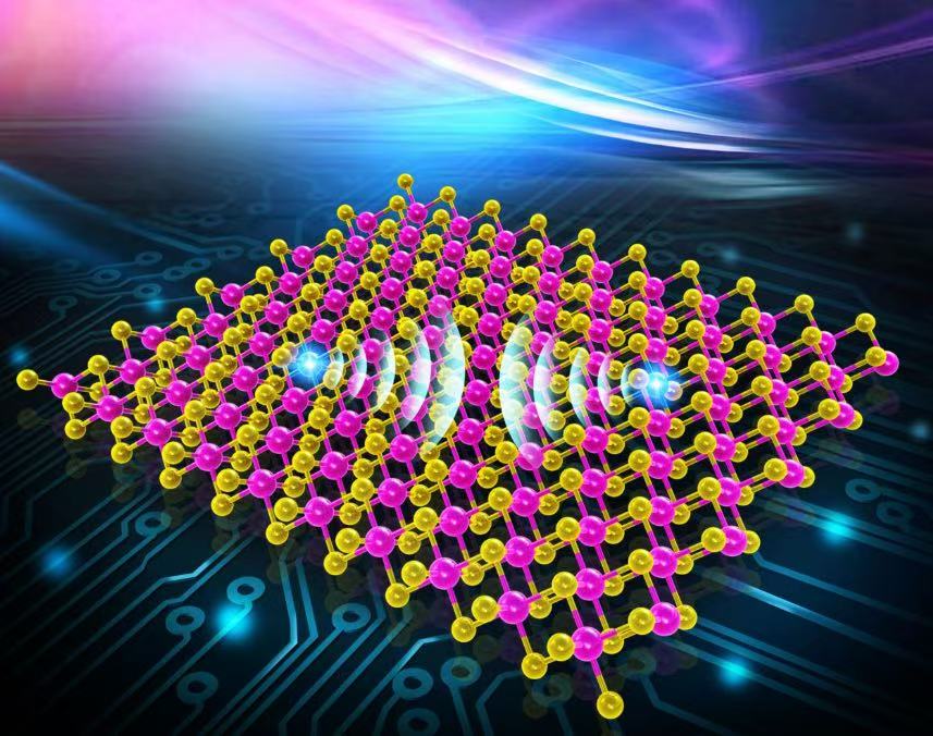 กระบวนการเติมสารต้องห้ามคืออะไร?