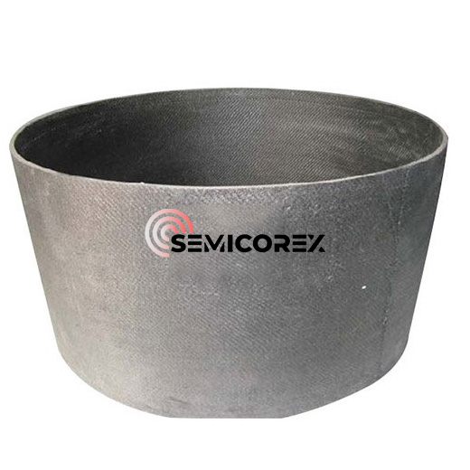 กระบอกสูบซีเอฟซี